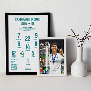 Quadro Real Madrid Escalação Final Champions League (UCL) 2021/2022 -  PlacasFUT