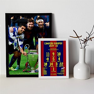 Quadro Escalação Final Champions League (UCL) 2022/2023 - PlacasFUT