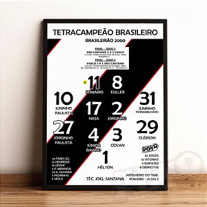 Quadro Escalação Final Brasileirão 2000