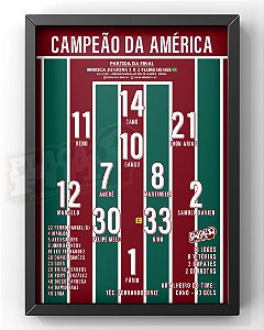 Quadro Escalação Campeão Da América 2023