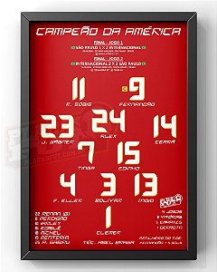 Quadro Escalação Final Campeão da América 2006