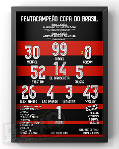 Quadro Escalação Final Campeão Do Brasil 2024