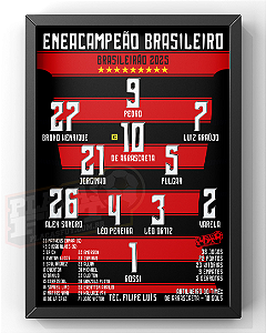 Quadro Escalação Campeão Brasileiro 2025