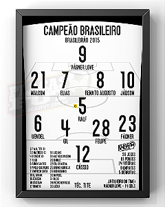 Quadro Escalação Campeão Brasileirão 2015