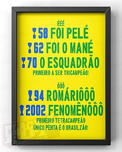 Quadro Brasil Quadro Grito de Campeão