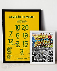 Kit Quadros Campeão Do Mundo 1958