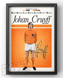 Quadro Johan Cruyff "Hall da Fama PlacasFUT"
