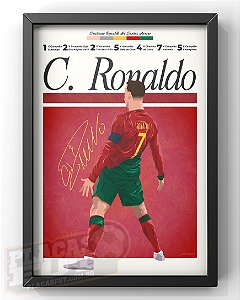Quadro Cristiano Ronaldo "Hall da Fama PlacasFUT" Portugal