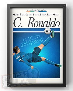 Quadro Cristiano Ronaldo "Hall da Fama PlacasFUT" 2017/18