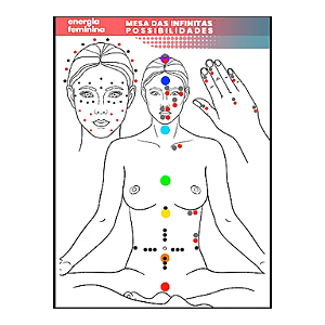 Mesa Mulher Infinitas Possibilidades