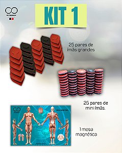 KIT 1