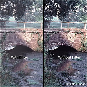 Tiffen Filtro Pro-Mist 4 x 5.65" (Grau 1)