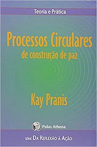 Processos Circulares