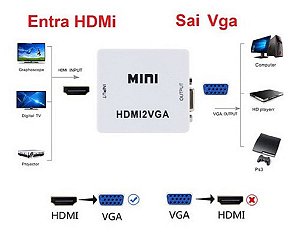 Mini Conversor Adaptador HDMI Para VGA Hdmi2vga Hdmi X Vga