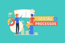 Gerenciamento de processos