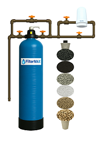 Filtro Central Removedor de Ferro, Manganês e Coliformes Ftx4m3h Azul