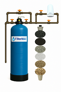 Filtro Central Removedor de Ferro, Manganês e Coliformes FTX6m3h Azul