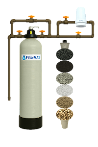 Filtro Central Removedor de Ferro, Manganês e Coliformes Ftx3m3h Natural