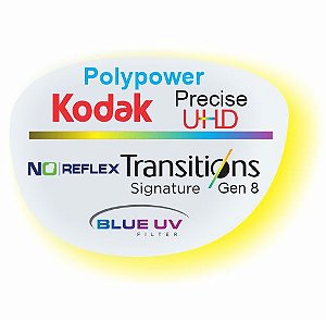 Kodak Polypower Precise Uhd Blue Transitions No reflex