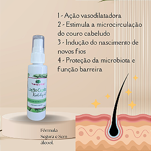 Loção Capilar Revitalizante - Tônico Funcional