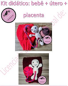 Receita - Kit didático: Bebê, útero e placenta