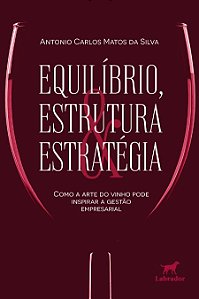 Equilíbrio, estrutura e estratégia