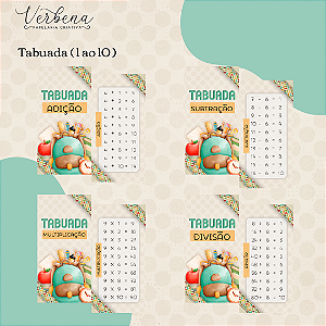 Chaveiro Tabuada • Mochila