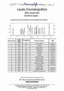 Óleo Essencial Gêranio do Egito 5ml - Aromalife