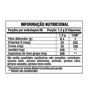 Glycemic Pro 60caps 1200mg - Qnutri