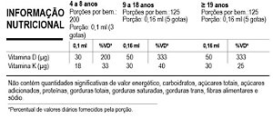 Bio Vit D3+K2 Gotas 20ml - Puravida
