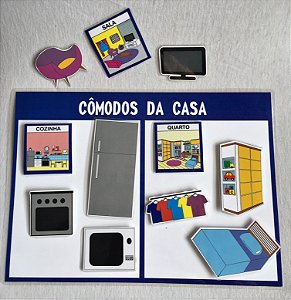 Cômodos da Casa PDF