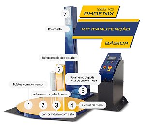 PHOENIX 1650 kg - Kit manutenção