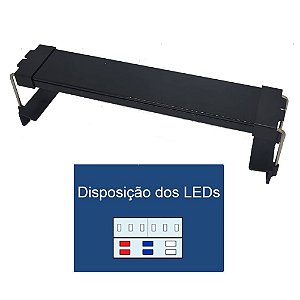 Zanclus Eco Power Led FT-80 Branco/BVA (2 barras)