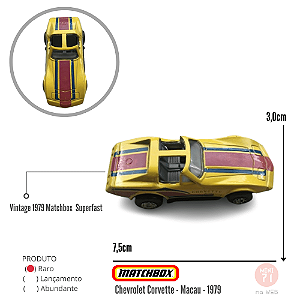 Vintage 1979 Matchbox Corvette - Macau Superfast 1/64 - Loose