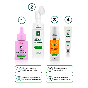 Kit de Skincare Mãe e Filha: Sérum Niacinamida, Espuma de Limpeza, Nano Pearl Retinol & Protetor Solar