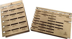 Kit Dashboard para Food Chain (Versão Nacional)