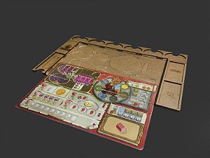 Dashboard unitário para Terra Mystica