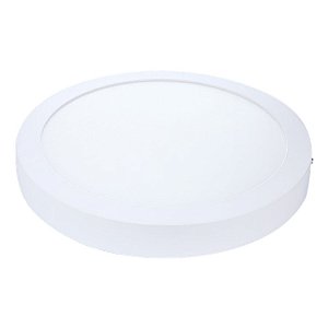 Painel Pop Avant Led Sobrepor Redondo 18W 6500K