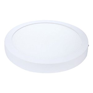 Painel Pop Avant Led Sobrepor Redondo 24W 6500K