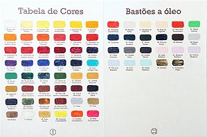 Cartela BASTÃO A ÓLEO Joules & Joules