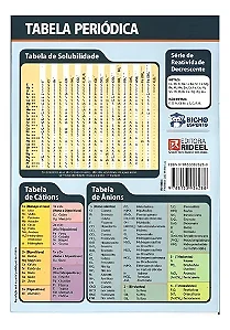 Tabela Periódica - EDITORA RIDEEL