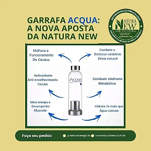 Garrafa Alcalina - Acqua