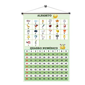 Banner números e alfabeto