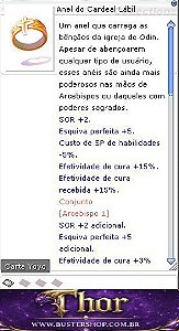 Anel do Cardeal Lábil