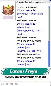 Chapéu Transformacento [1]