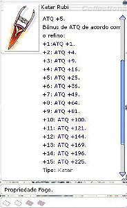 Katar Rubi [2] (Fogo)