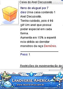 Caixa do Anel Decussate