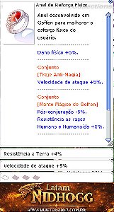 Anel de Reforço Físico [1]