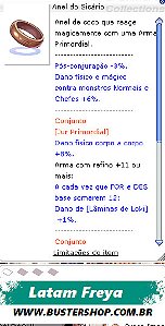 Anel do Sicário   [1]