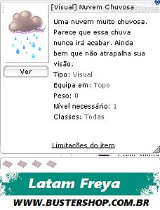 Visual Nuvem Chuvosa